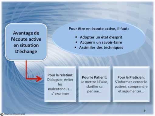 Ecoute patient cabinet dentaire 2